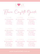 biodegradable flower confetti guide love confetti