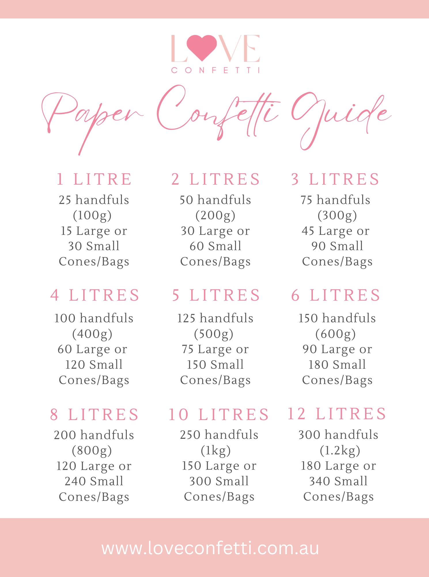 biodegradable tissue paper confetti guide love confetti